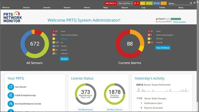 A dashboard for performance overview in Paessler PRTG Network Monitor.