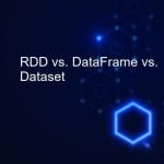 RDD vs. DataFrame vs. Dataset {Side-by-Side Comparison}