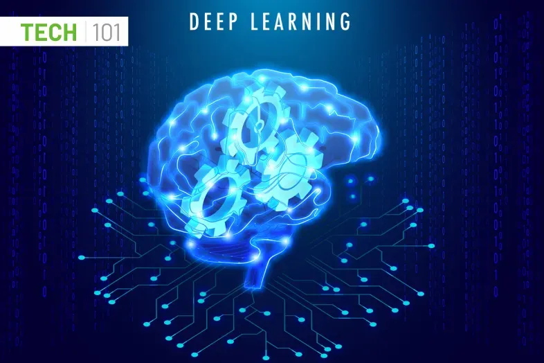 What Is Deep Learning: Definition