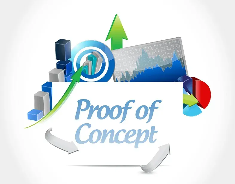 When to Use a Proof of Concept in Marketing Software Selectionâ€”And When Not