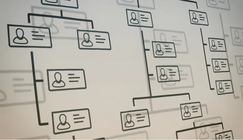 Account Mapping: The Right Way To Achieve ABM Success