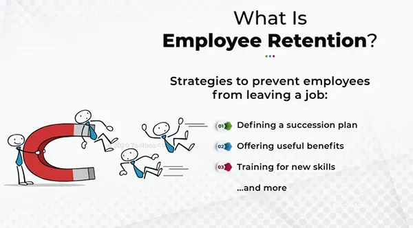 What Is Employee Retention? Definition
