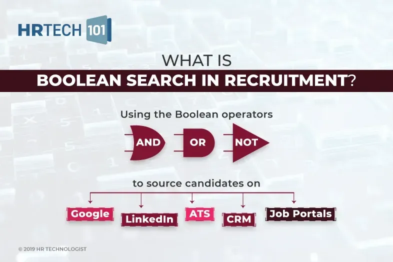 What Is Boolean Search in Recruiting? Process