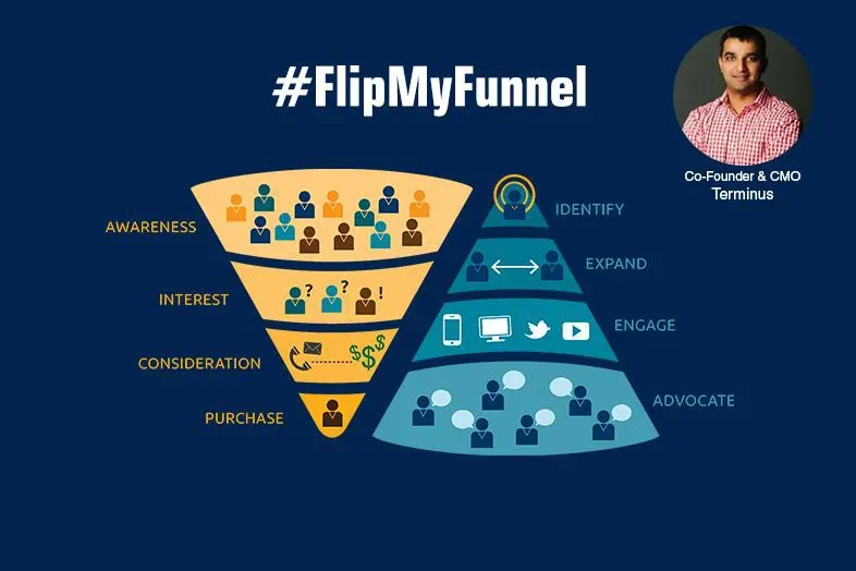 All you need to know about the #FlipMyFunnel movement