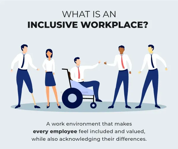 What Is an Inclusive Workplace? Definition
