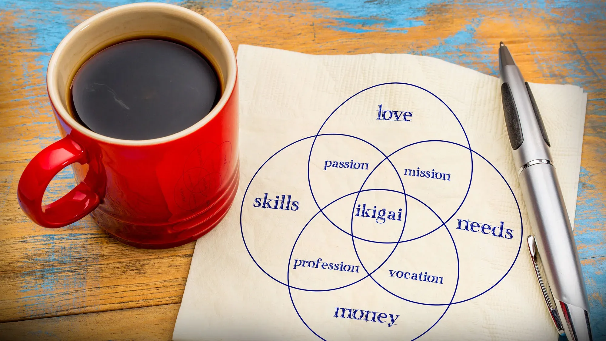 Can Japanese Ikigai Transform the Meaning of Your Work?