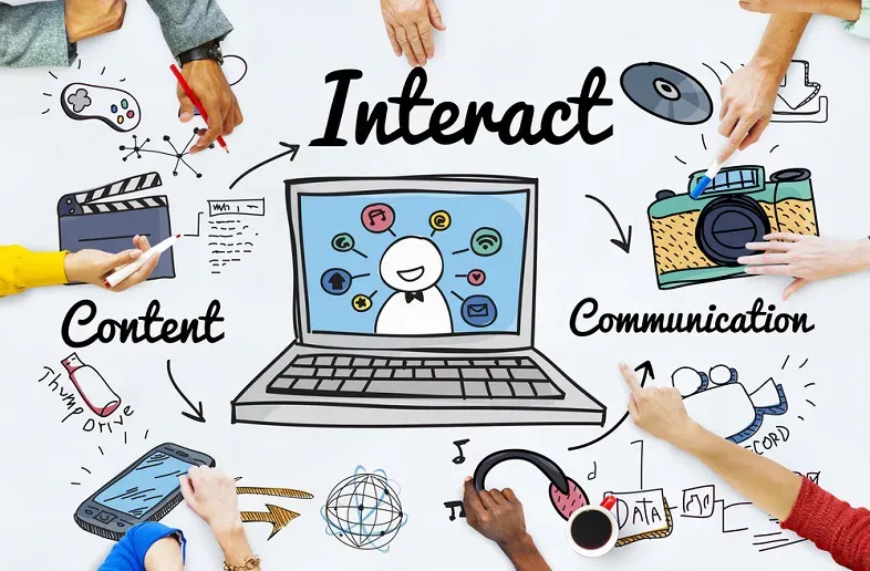 What is Interactive Marketing? A Comprehensive Guide to Interactive Marketing Best Practices