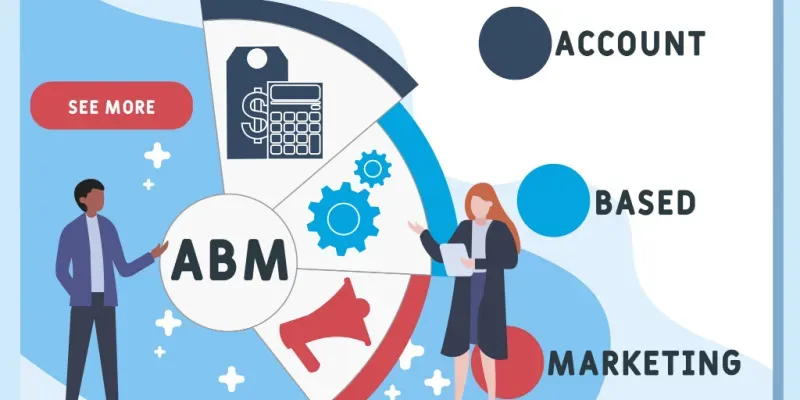 Key Emerging B2B Technology Trends To Support ABM in 2023