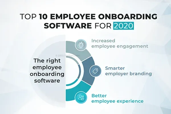 Top 10 Employee Onboarding Software for 2020