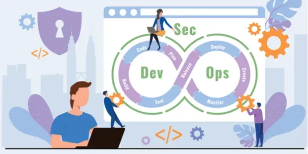 DevSecOps: 5 Reasons to Integrate Security Into the Application Development Lifecycle
