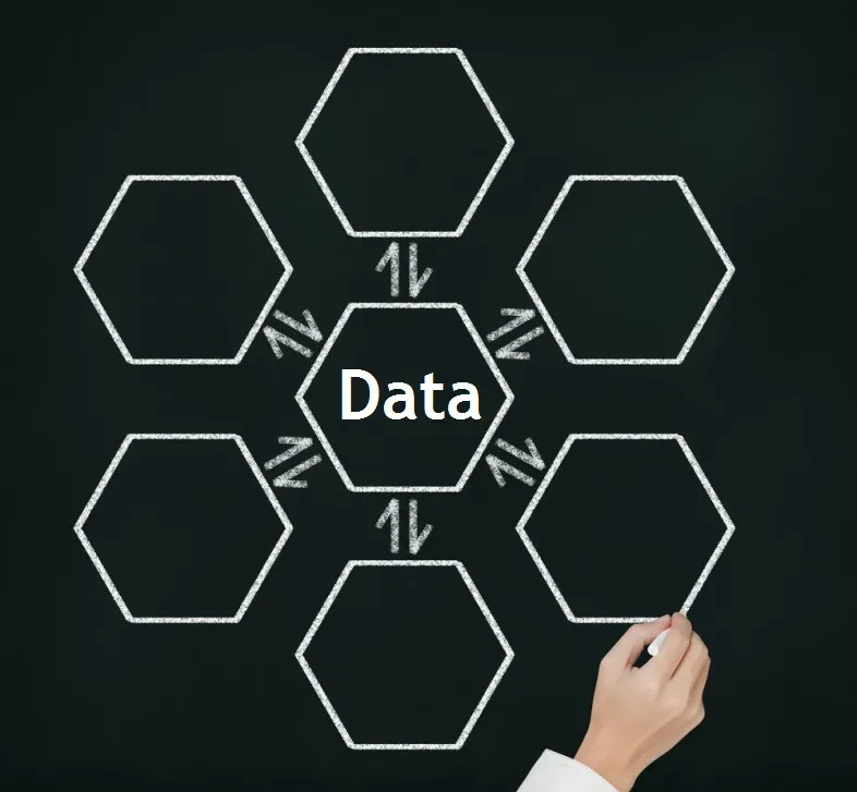 5 Reasons Why Centralizing Your Marketing Data Should Be A Top Priority