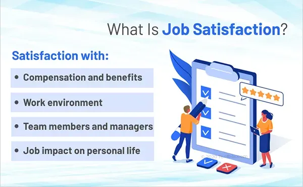 What Is Job Satisfaction? Definition
